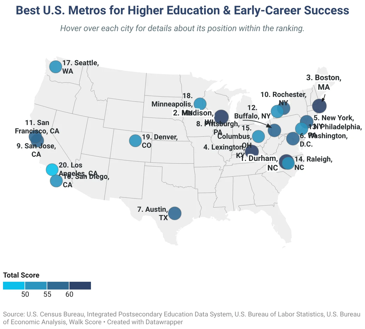 Top U.S. Cities for Graduates to Live, Learn, and Launch Their Careers